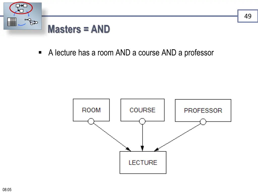 slide49