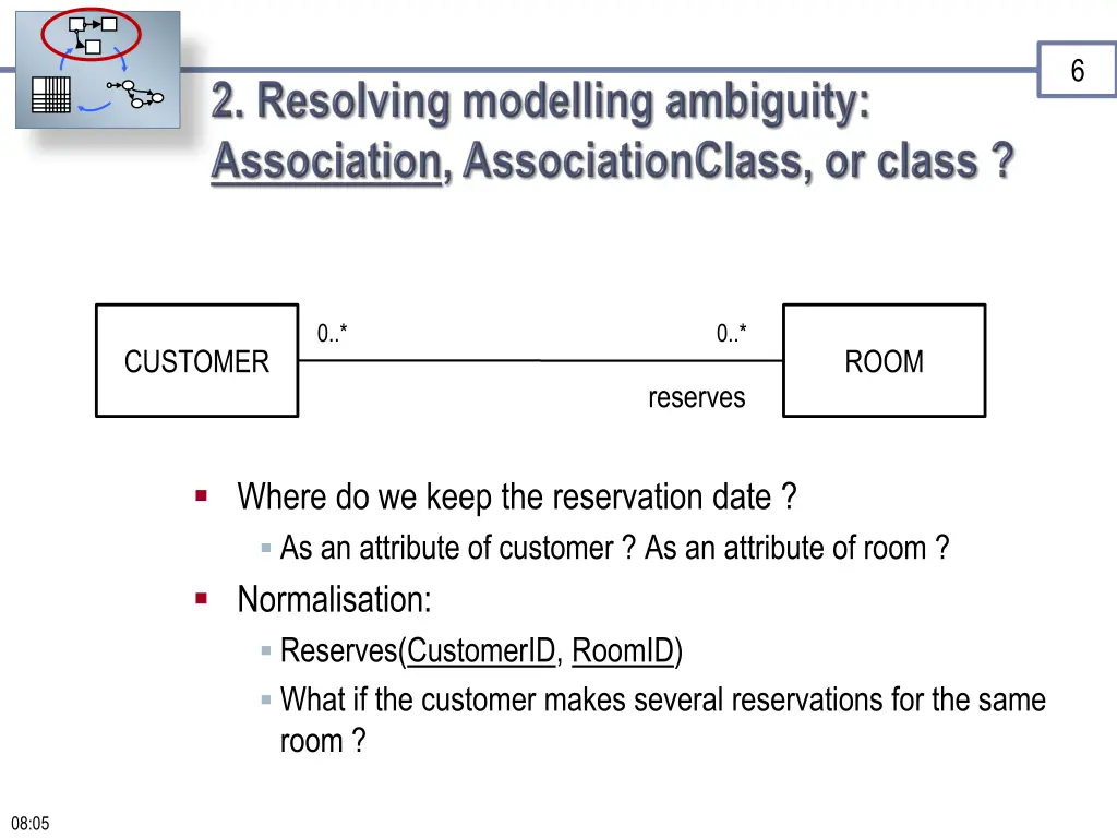 slide6