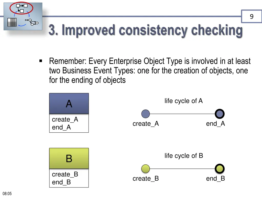 slide9