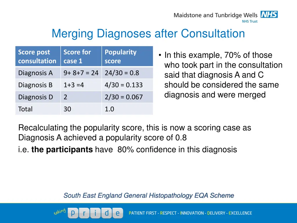 merging diagnoses after consultation