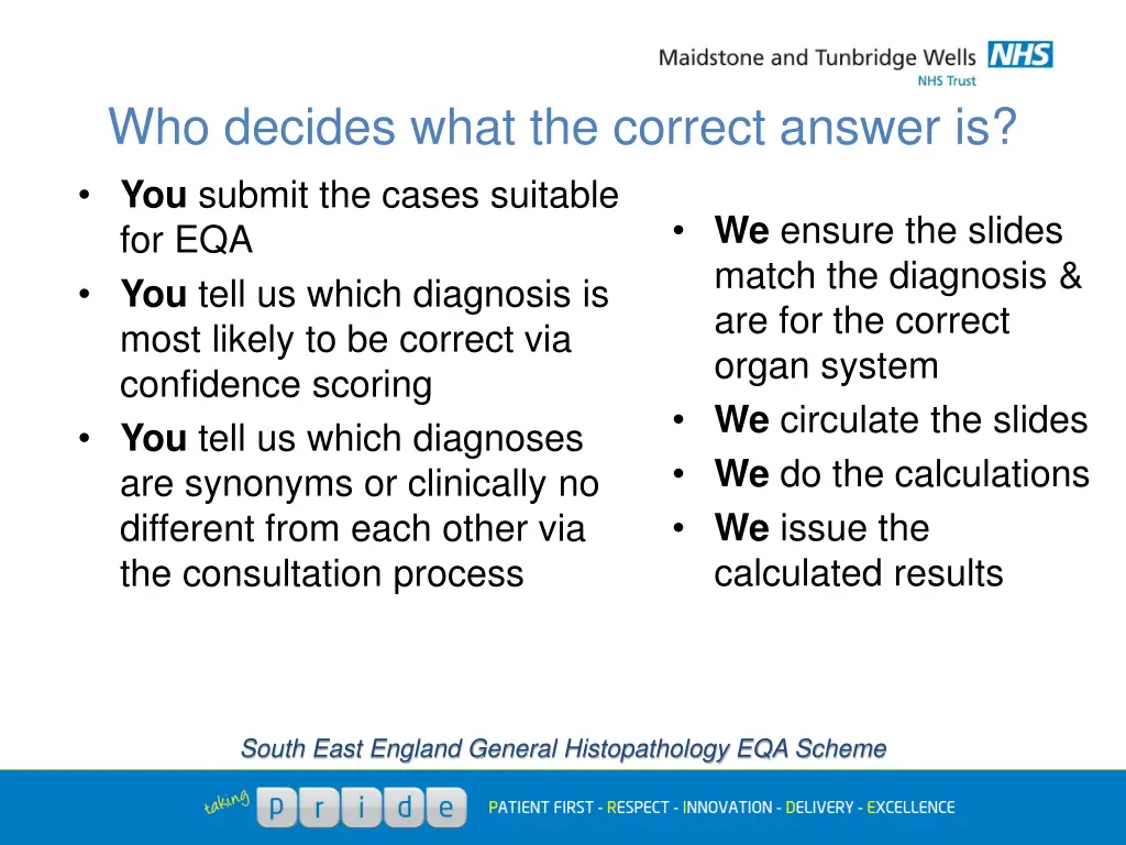 who decides what the correct answer is you submit