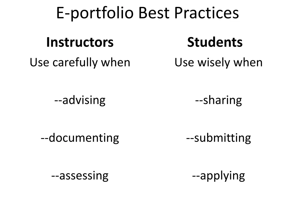e portfolio best practices 1