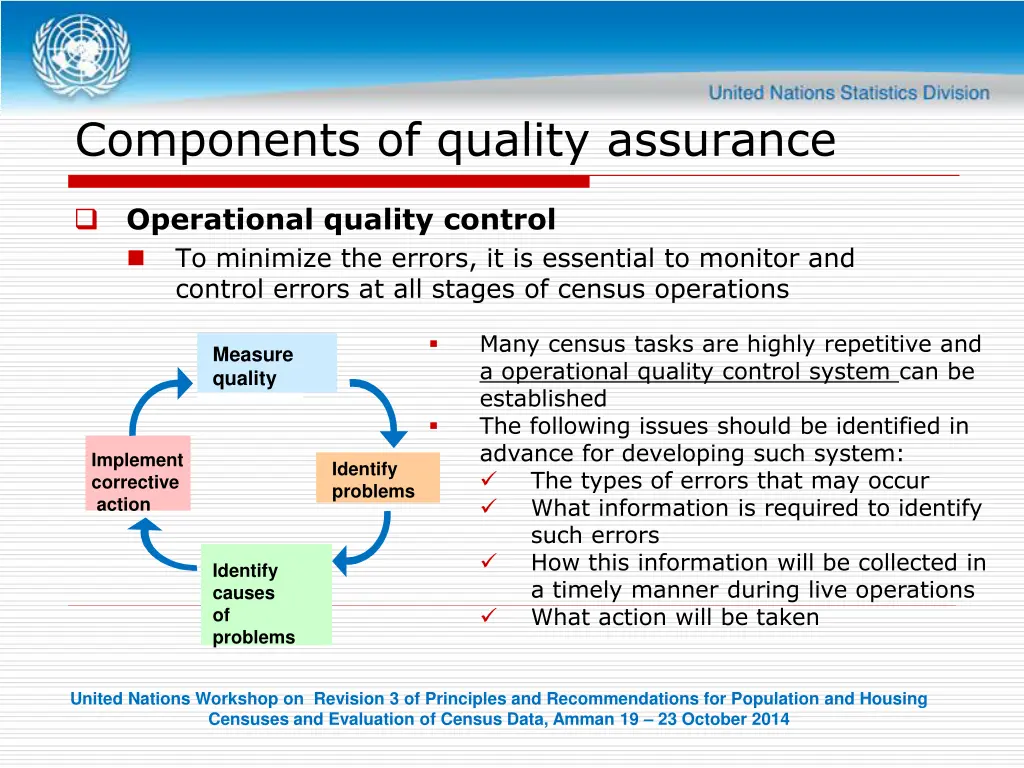 components of quality assurance 1