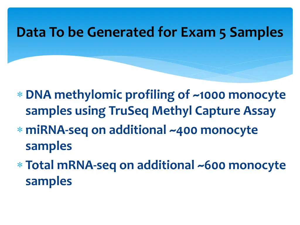 data to be generated for exam 5 samples