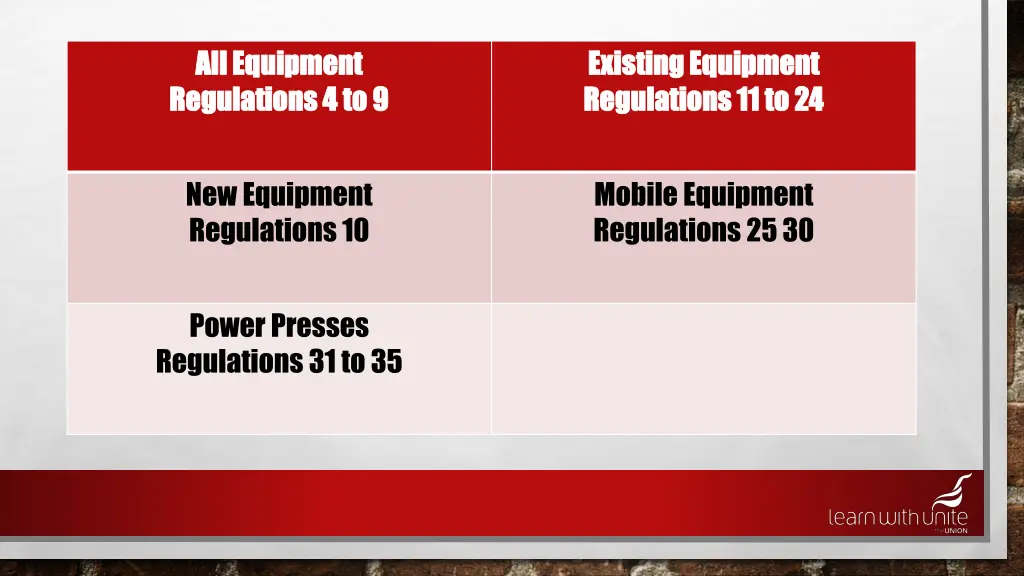 all equipment all equipment regulations