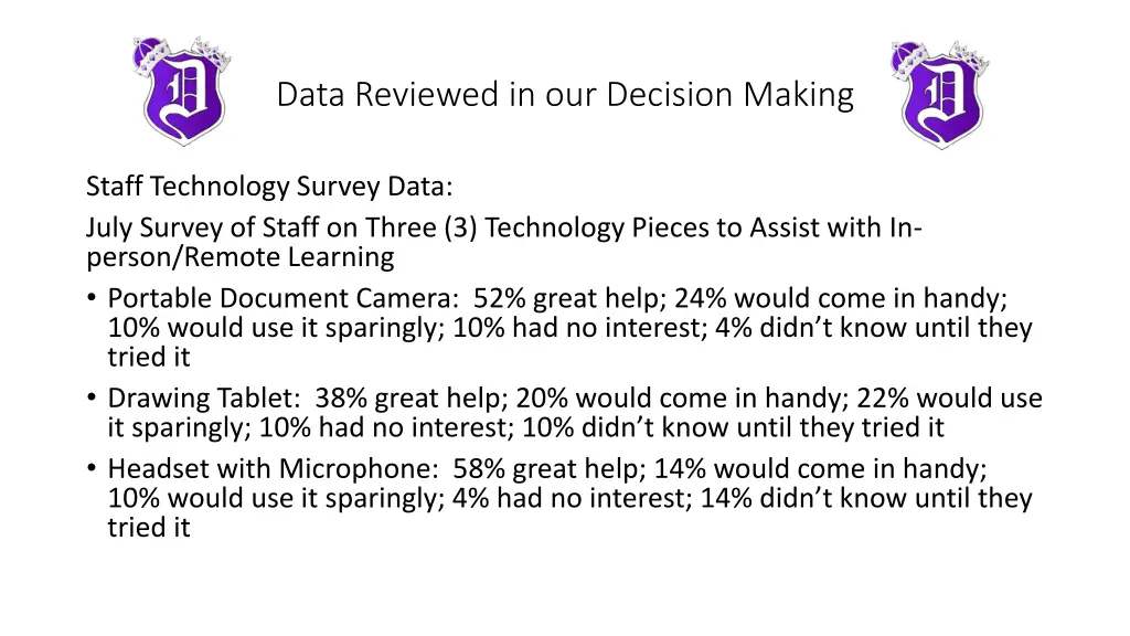 data reviewed in our decision making 2
