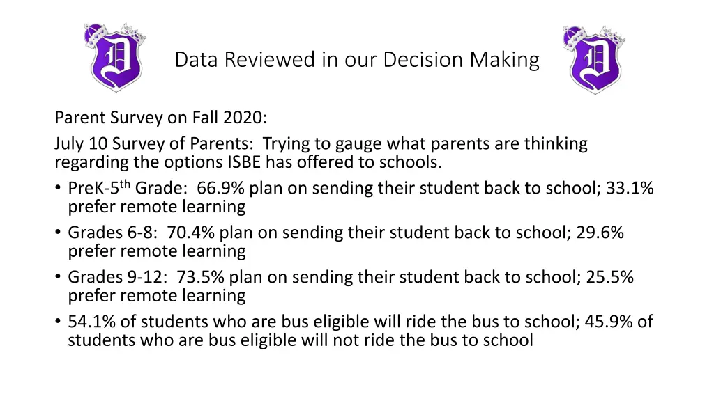 data reviewed in our decision making 3