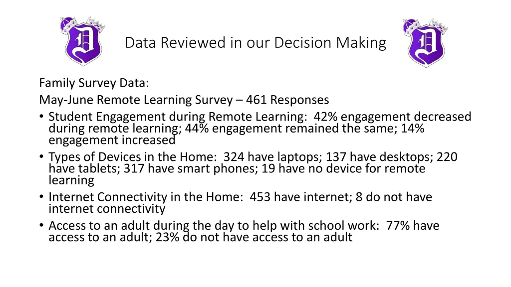 data reviewed in our decision making