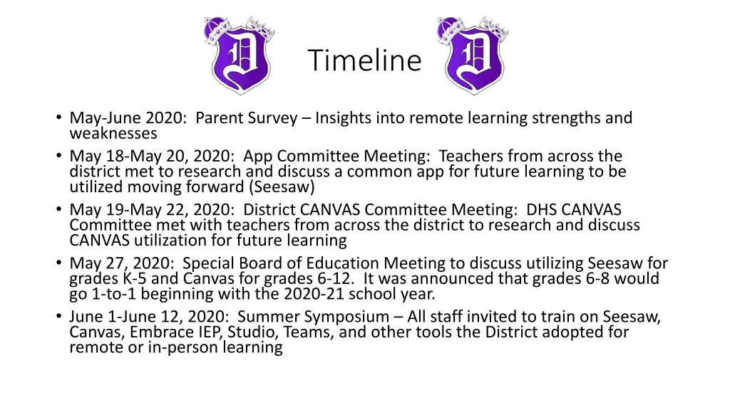 timeline