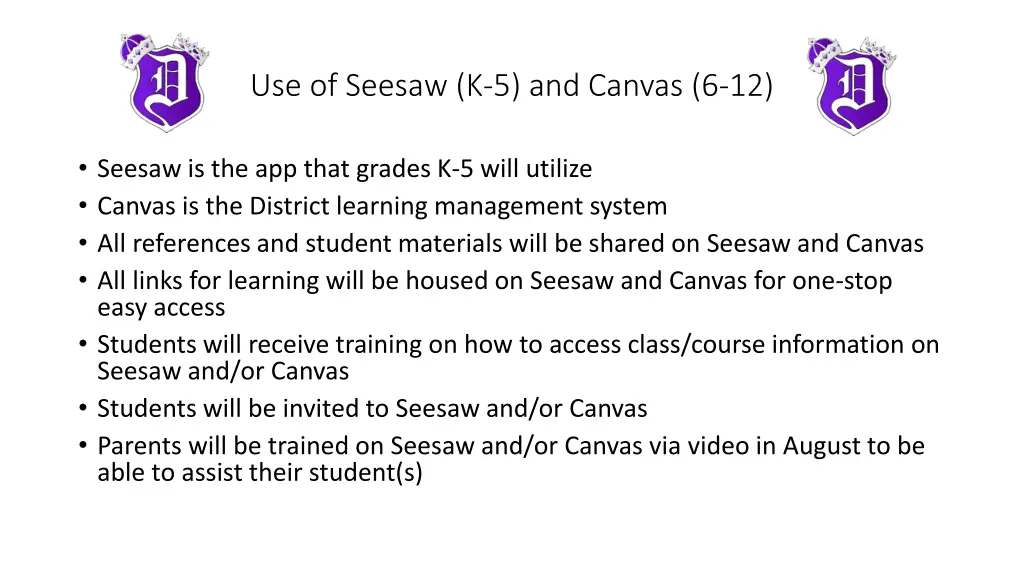 use of seesaw k 5 and canvas 6 12