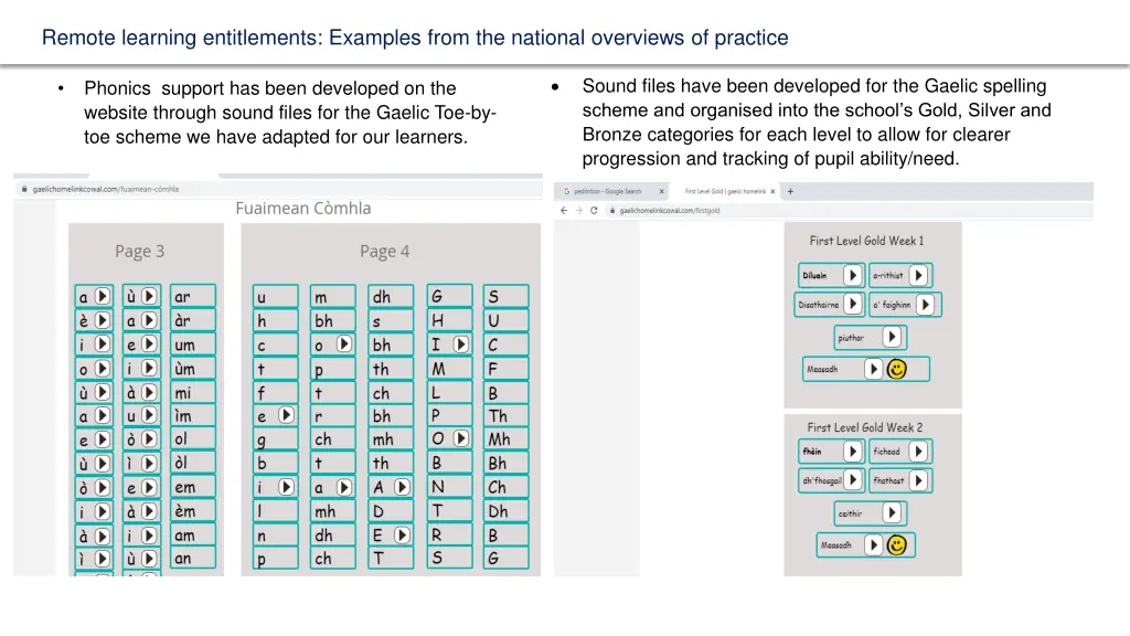 remote learning entitlements examples from 3