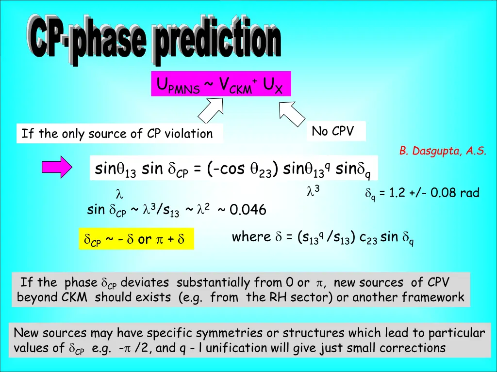 cp phase prediction