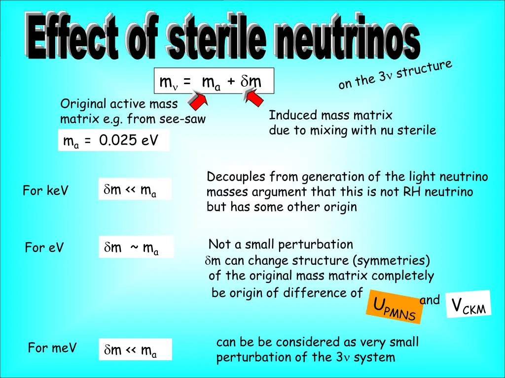 effect of sterile neutrinos