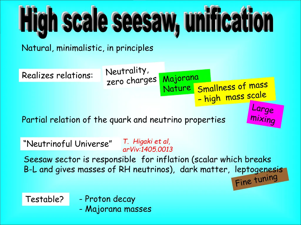 high scale seesaw unification 1
