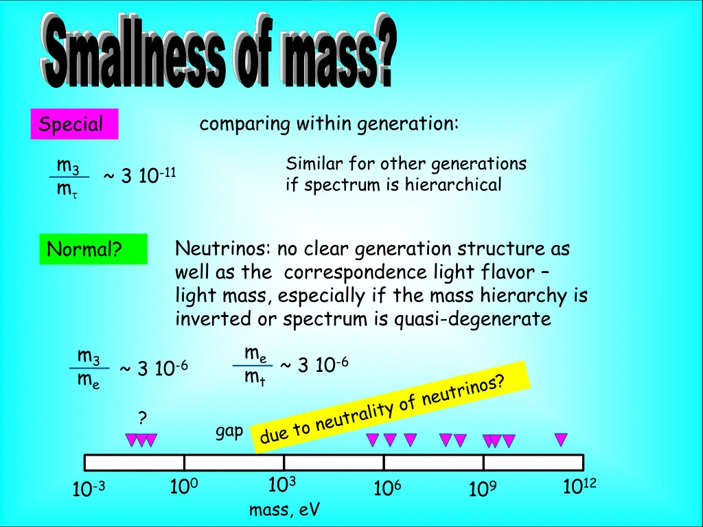 smallness of mass