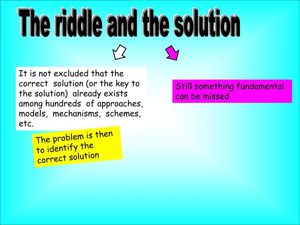 the riddle and the solution