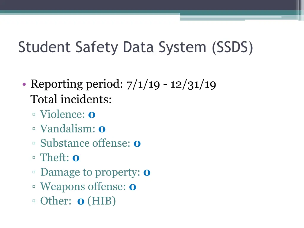 student safety data system ssds