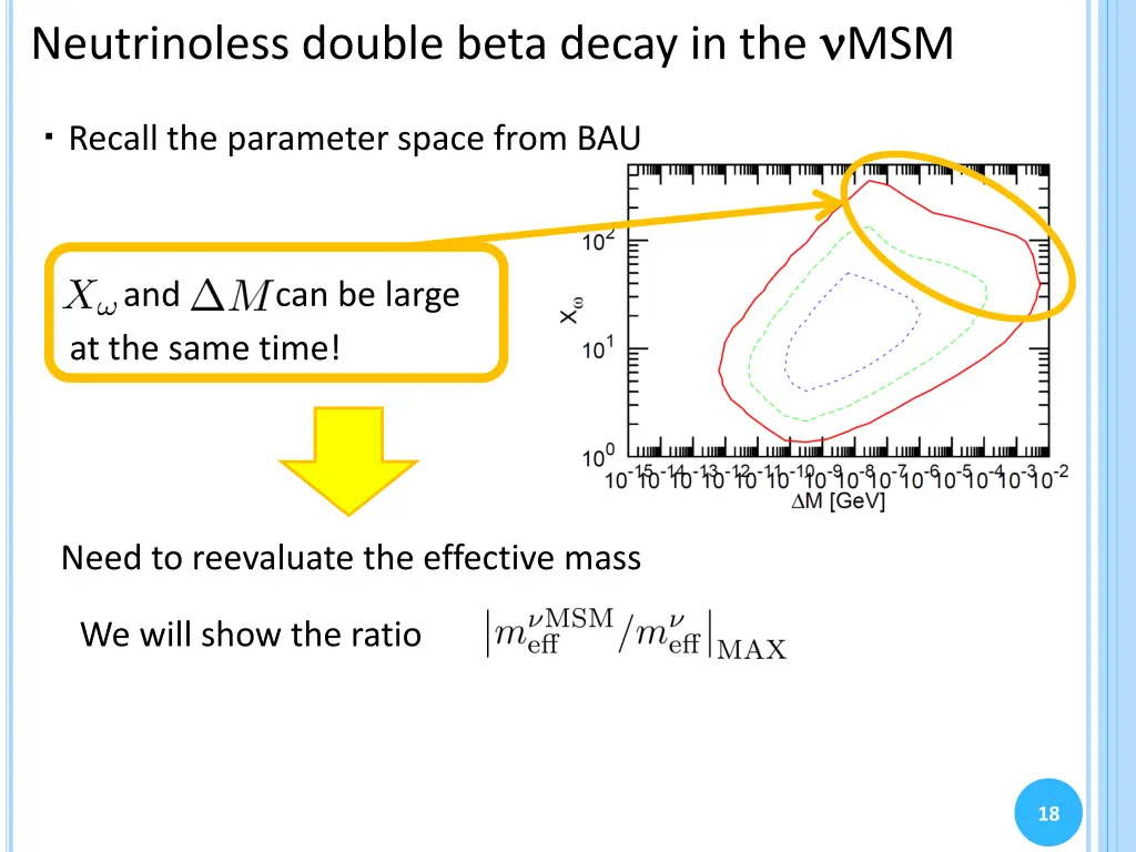 neutrinoless double beta decay in the msm 5