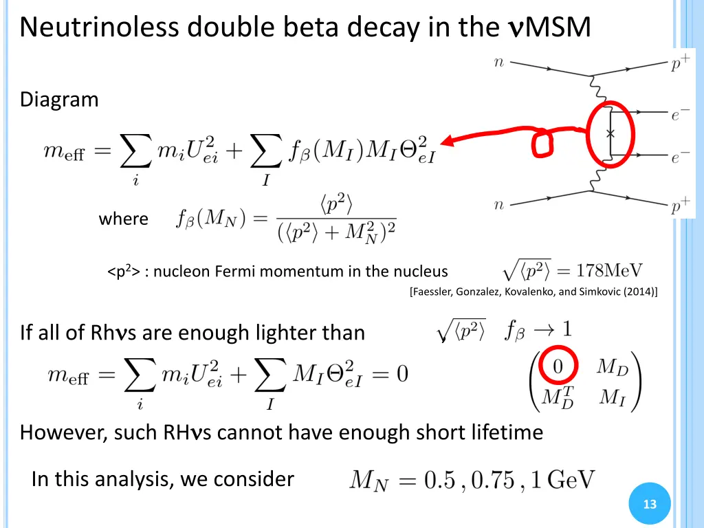 neutrinoless double beta decay in the msm