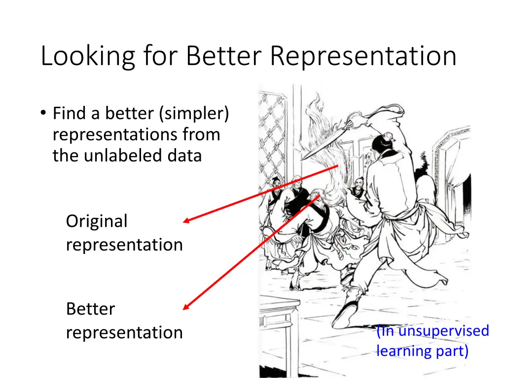 looking for better representation