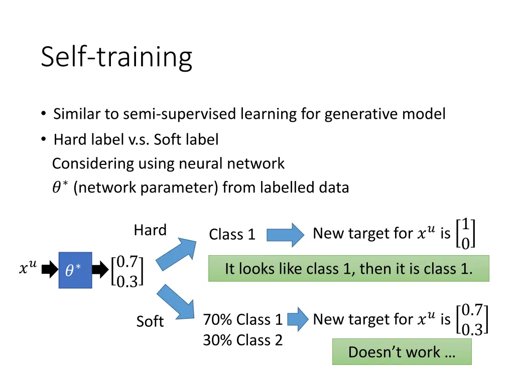 self training 1