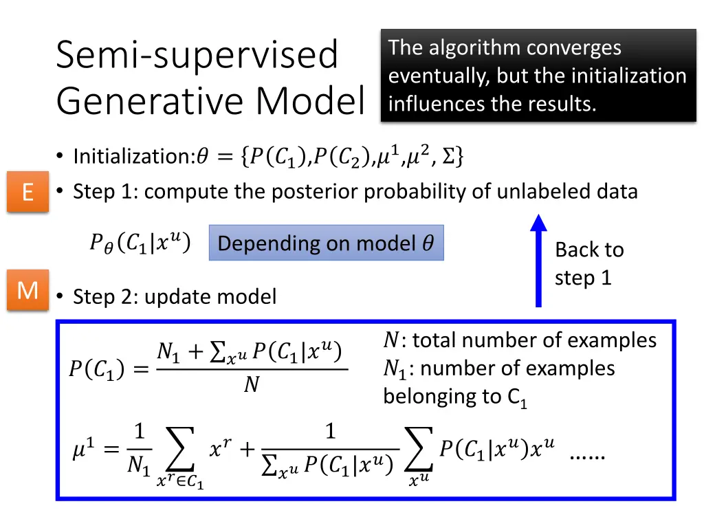 semi supervised generative model 1