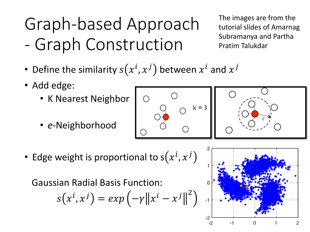 the images are from the tutorial slides