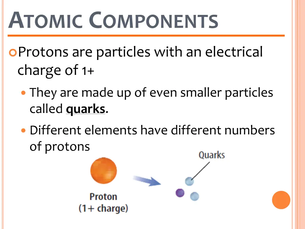 a tomic c omponents 3