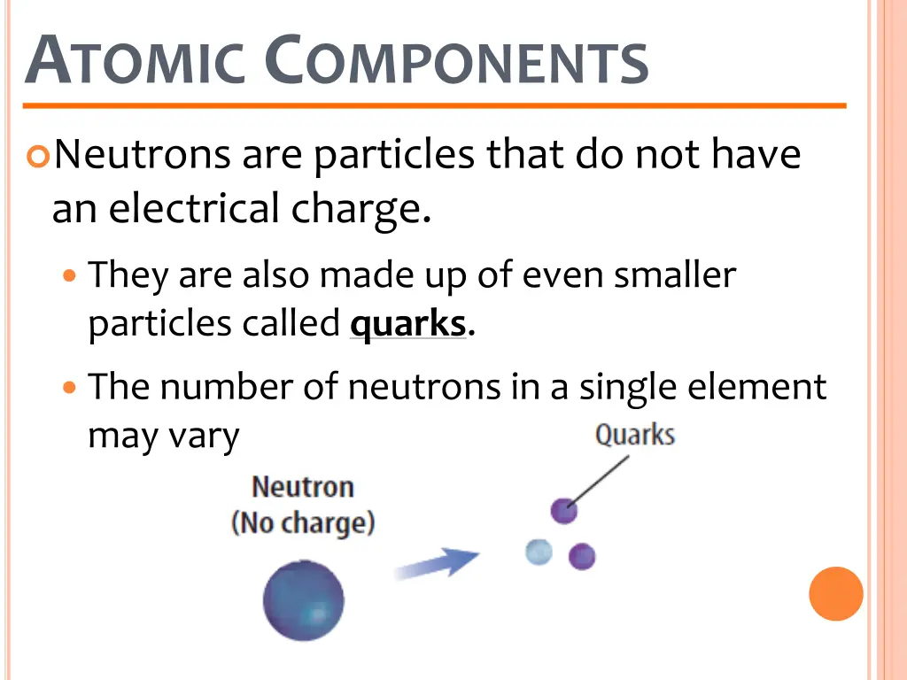 a tomic c omponents 4