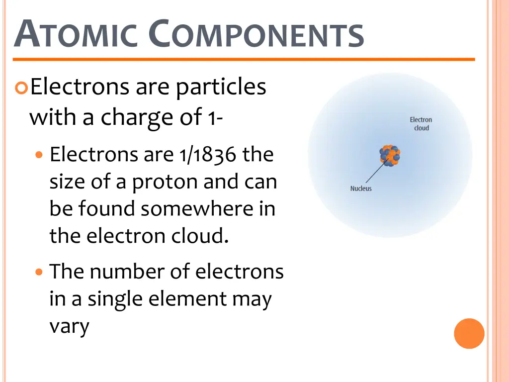 a tomic c omponents 5