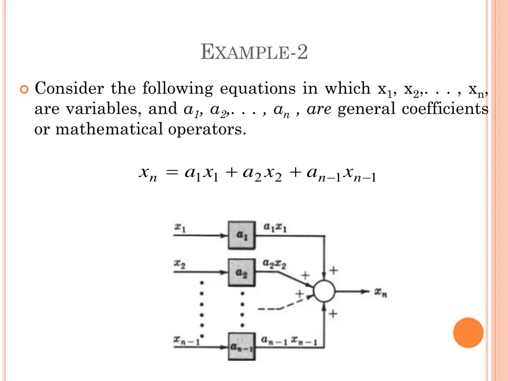 e xample 2