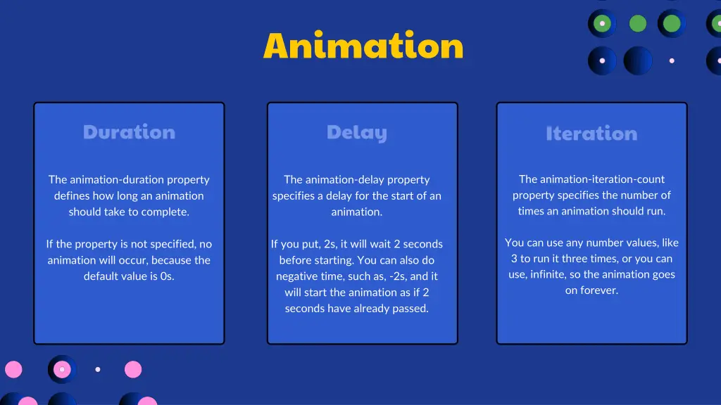 animation