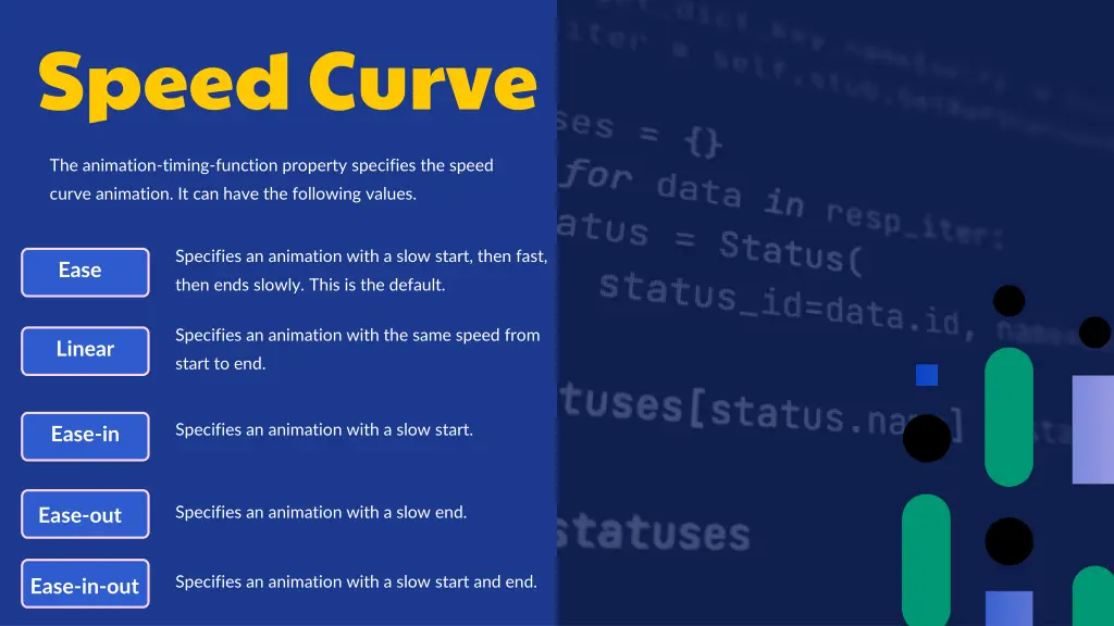 speed curve