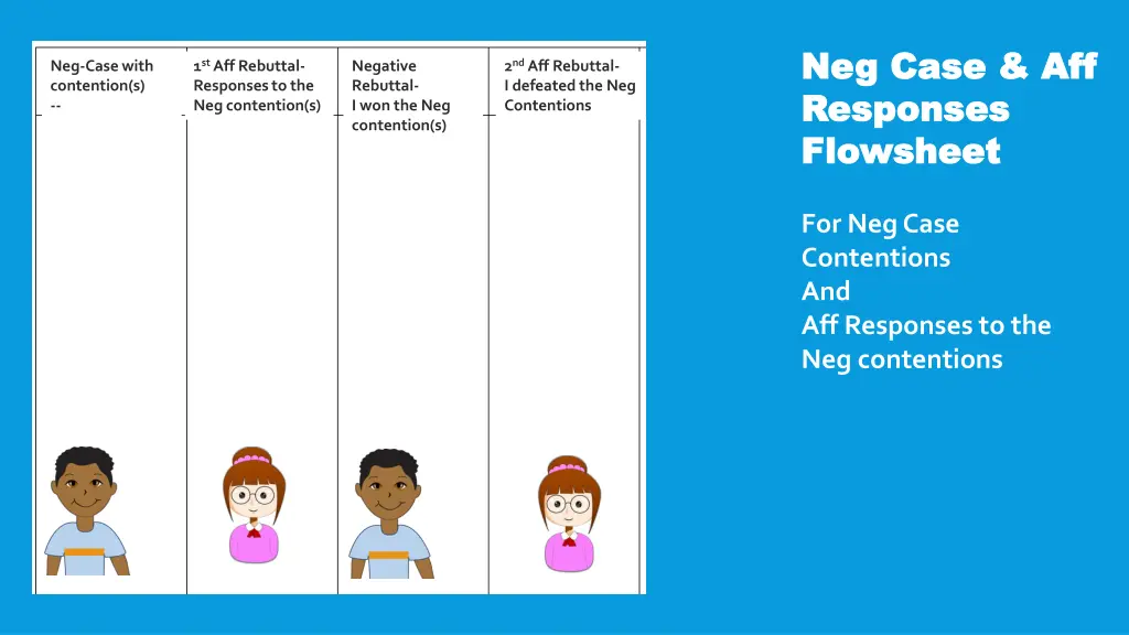 neg case aff neg case aff responses responses