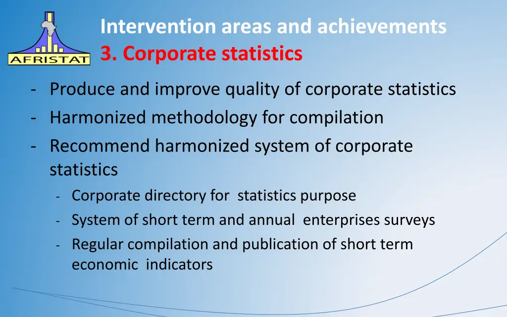 intervention areas and achievements 3 corporate