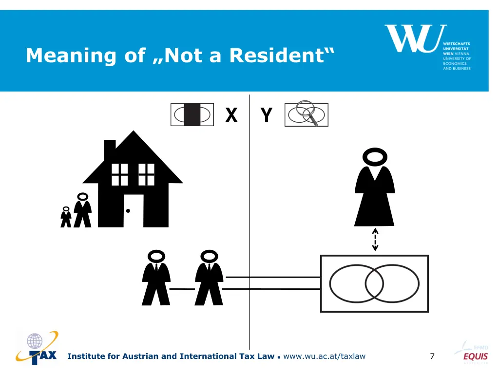 meaning of not a resident 1