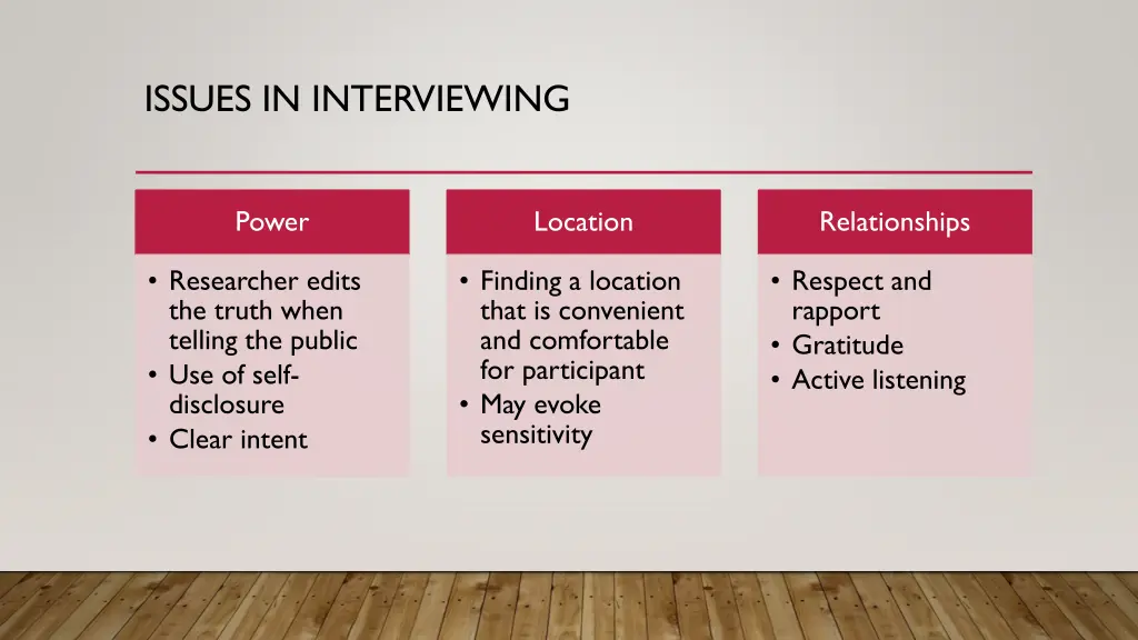 issues in interviewing