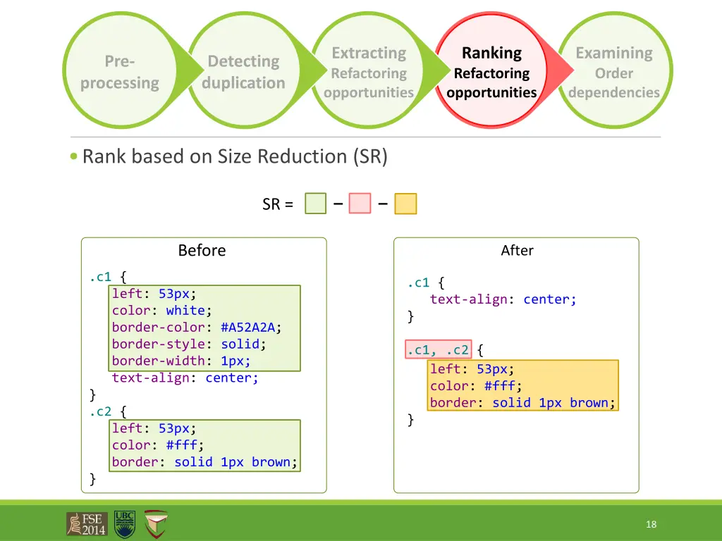 extracting refactoring opportunities 4