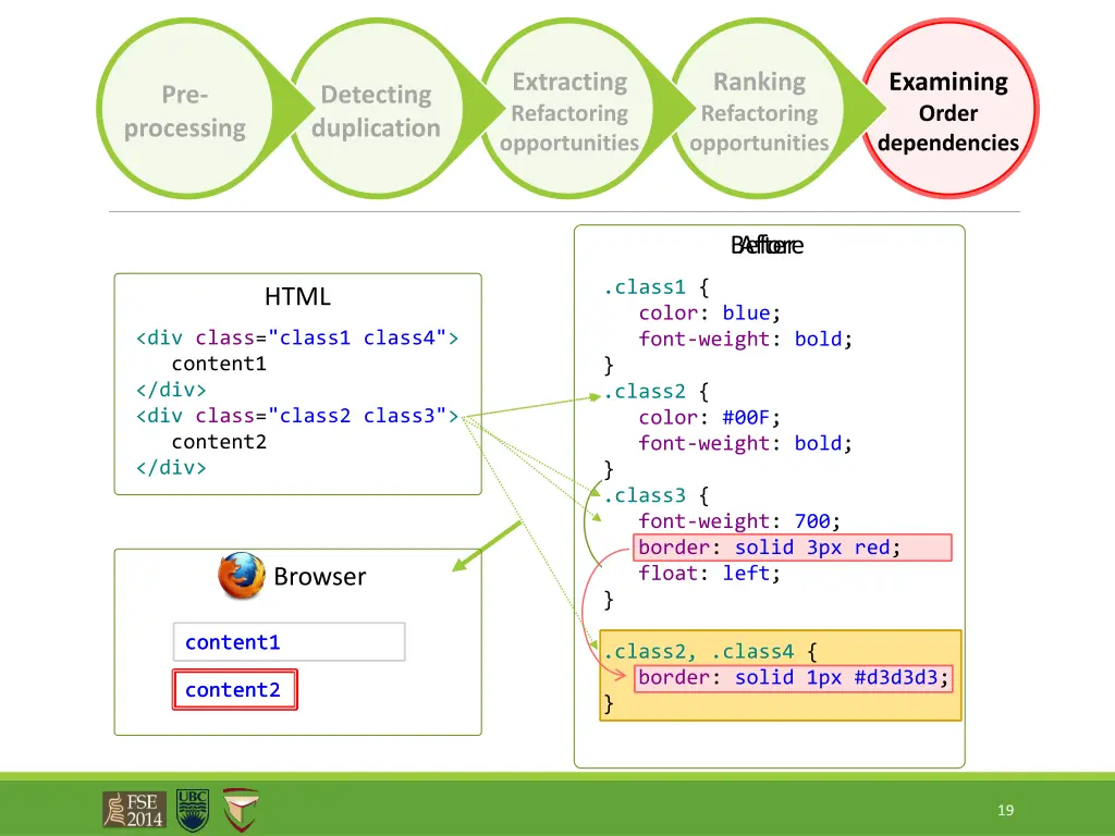 extracting refactoring opportunities 5