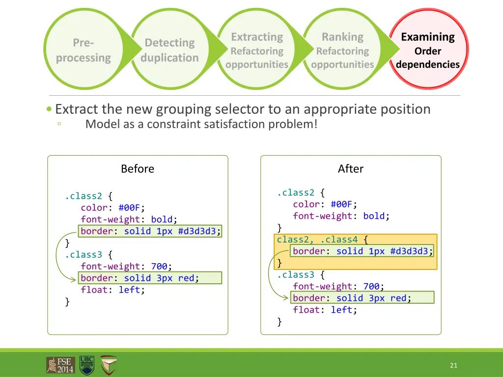 extracting refactoring opportunities 6