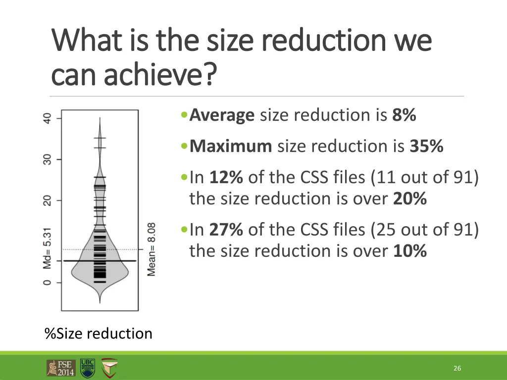 what is the size reduction we what is the size