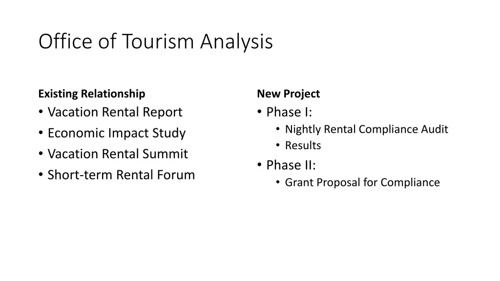 office of tourism analysis