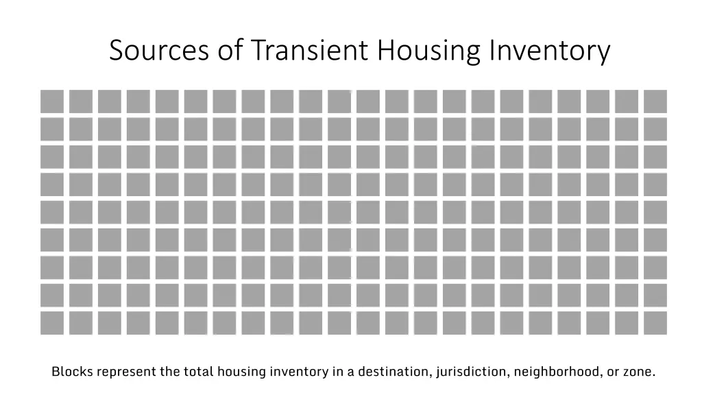 sources of transient housing inventory 1