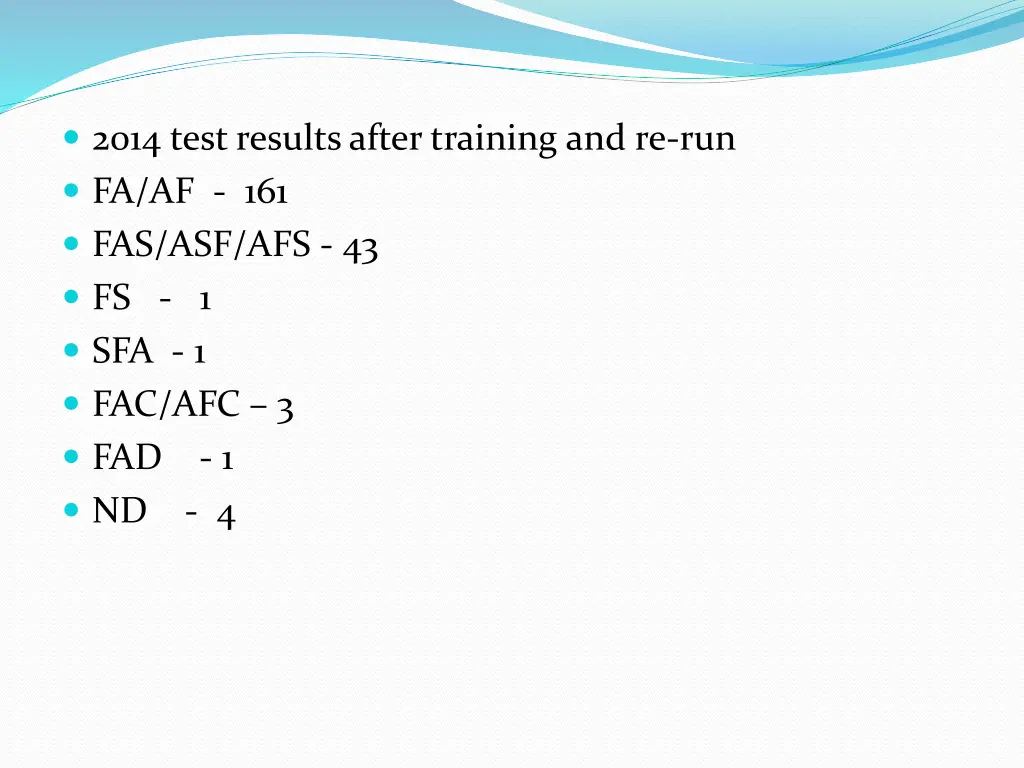 2014 test results after training