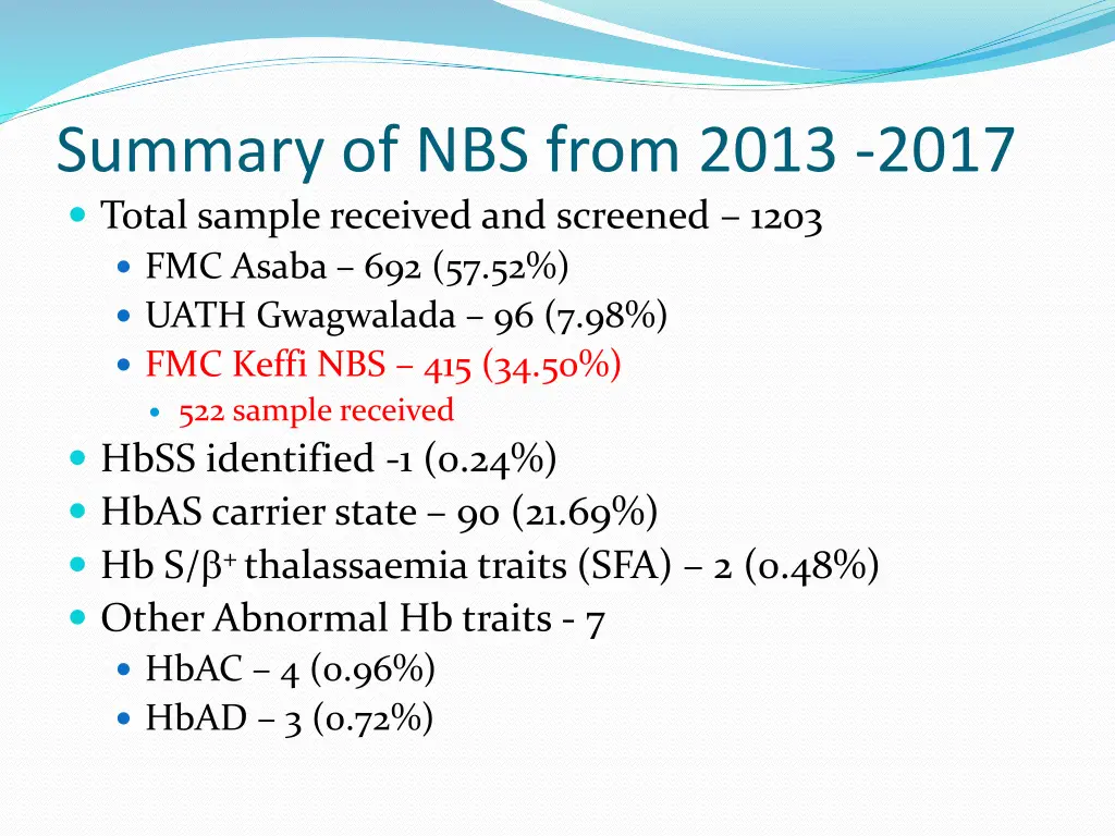 summary of nbs from 2013 2017 total sample