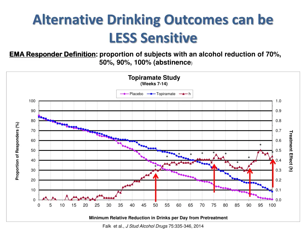 alternative drinking outcomes can be less 2