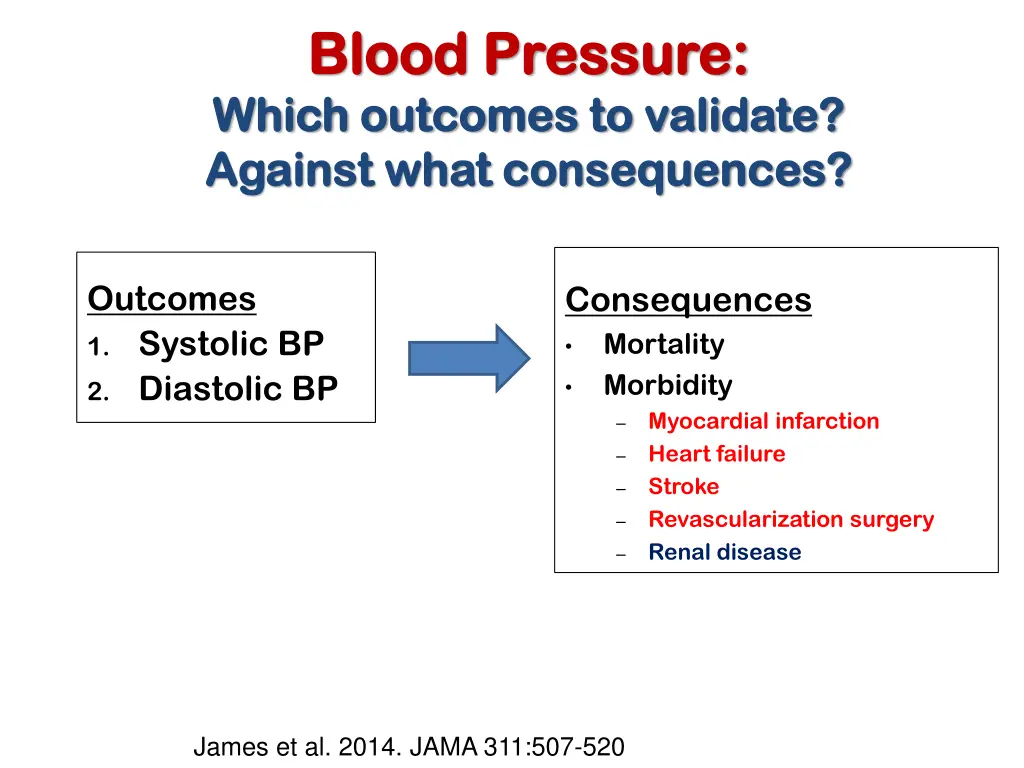 blood pressure blood pressure which outcomes