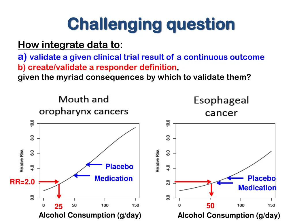 challenging question challenging question
