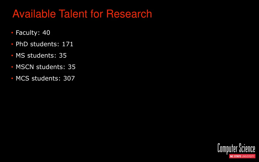 available talent for research