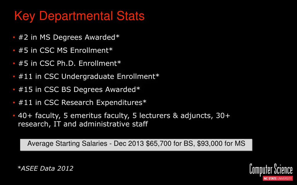 key departmental stats